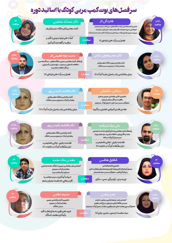 بوت کمپ دانشگاه شهید بهشتی

سرفصل ها و صورت اسامی مدرسین بوت کمپ دانشگاه شهید بهشتی

با اعلام صورت اسامی مدرسین و سرفصل های مربوطه ثبت نام اولین دوره بوت کمپ مربی کودک در دانشگاه شهید بهشتی آغازشد