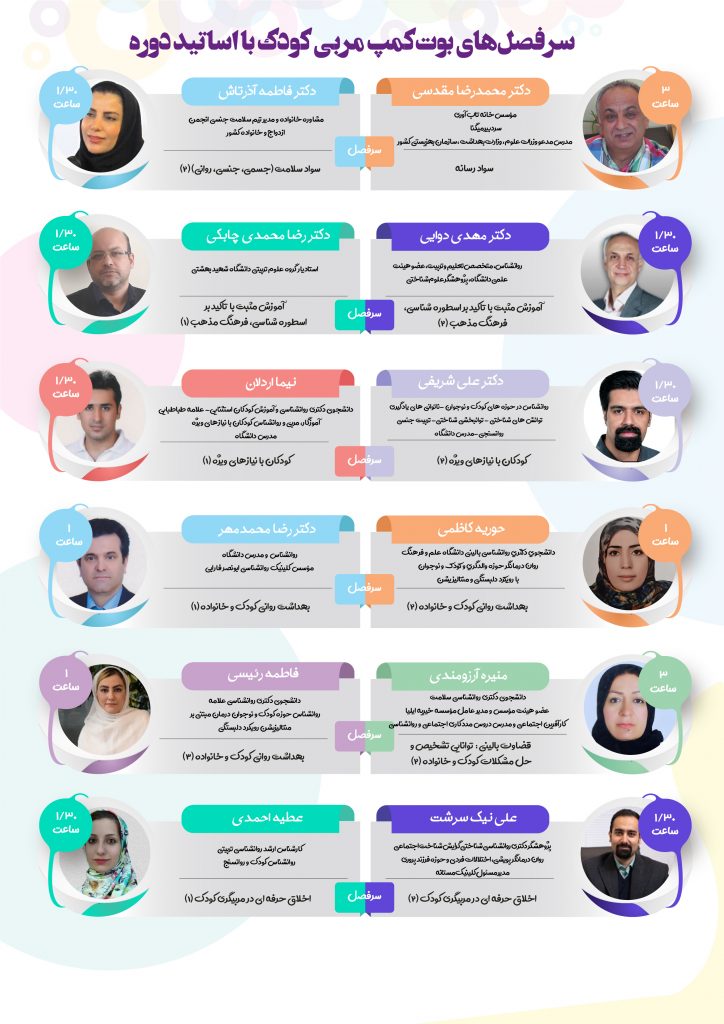 بوت کمپ دانشگاه شهید بهشتی سرفصل ها و صورت اسامی بوت کمپ(Boot camp)، نوعی فعالیت گروهی است که در حوزه های متفاوت شغلی وجود دارد