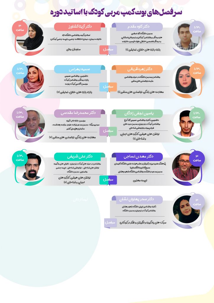 بوت کمپ دانشگاه شهید بهشتی سرفصل ها و صورت اسامی بوت کمپ(Boot camp)، نوعی فعالیت گروهی است که در حوزه های متفاوت شغلی وجود دارد