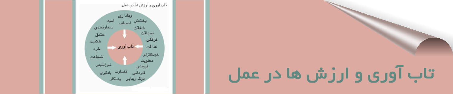 ارزش های ما در عمل و تاب آوری