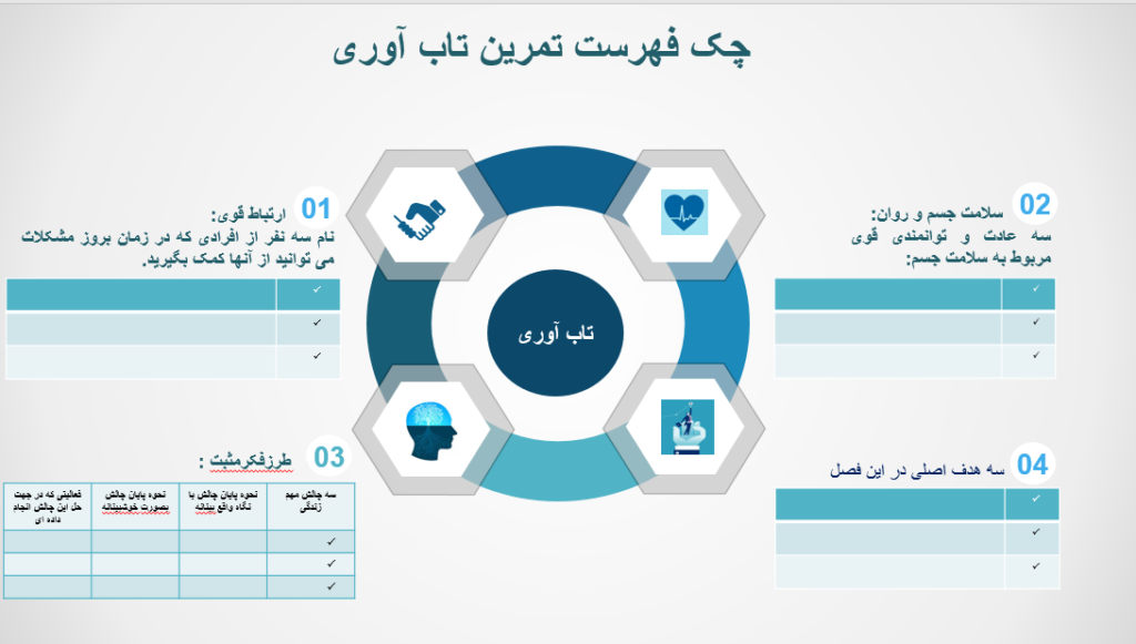 تاب آوری و تحول مثبت رایج ترین رفتار در مواجهه با رویدادهای ناخوشایند و فاجعه بار زندگی است چک فهرست تاب آوری توصیه انجن روانشناسی امریکاست