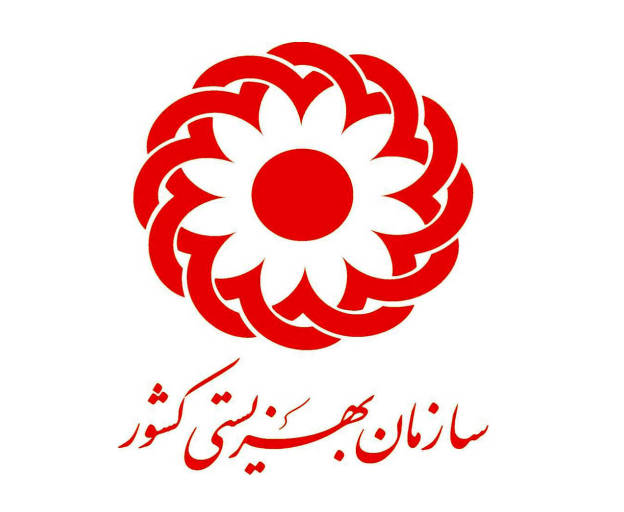 نقش سازمان بهزیستی در تاب آوری اجتماعی