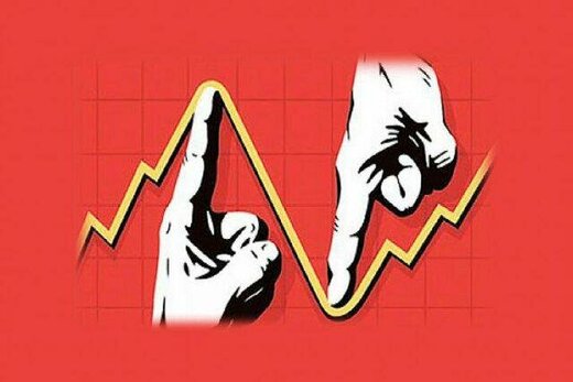 تعریف تاب آوری اقتصادی چیست ؟