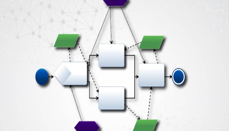 مدلسازی تاب‌آوری (Resilience Modeling)