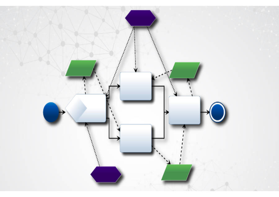 مدلسازی تاب‌آوری (Resilience Modeling)