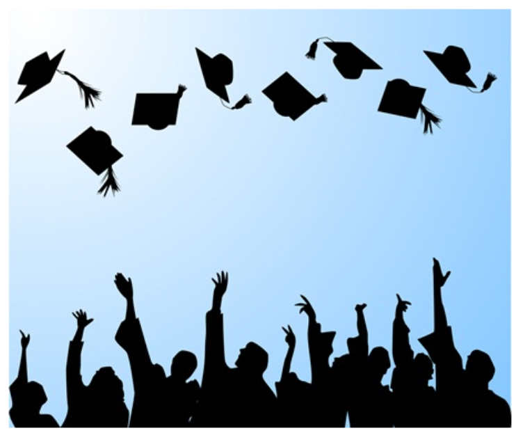 تاب‌آوری دانشجویان