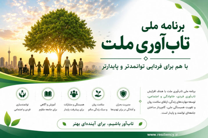 برنامه ملی تاب‌آوری ملت