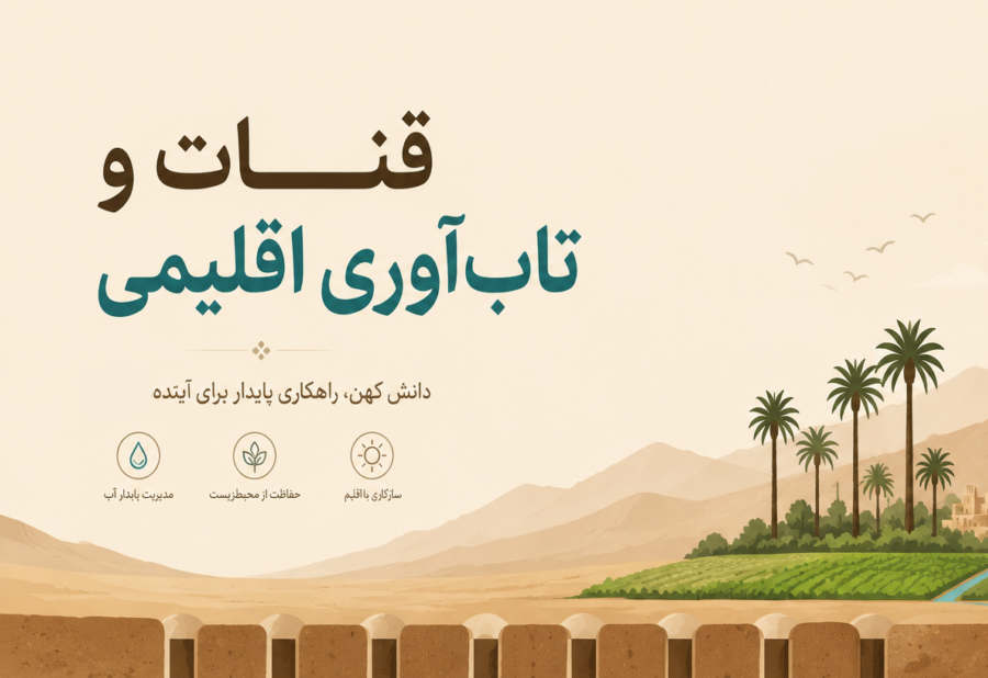 قنات و تاب آوری اقلیمی